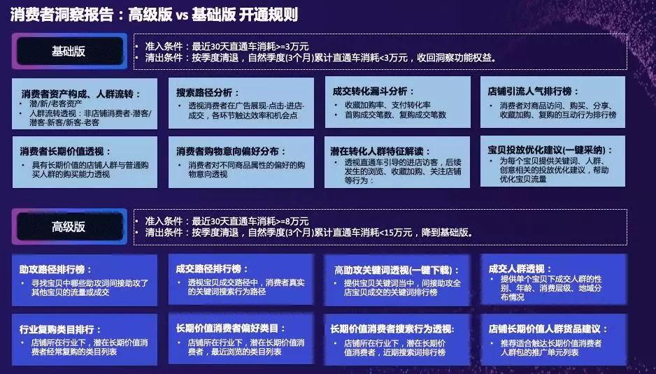 淘宝经验值在哪里可以看到_淘宝经验值是什么意思_淘宝经验值怎么升级