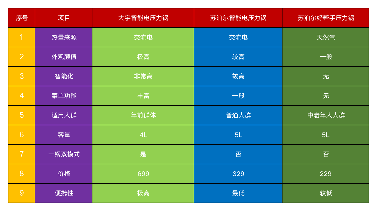 网游陪玩网站_网游陪玩骗局被揭视频_网游网站陪玩怎么做