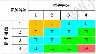 问道端游五行竞猜怎么不能玩了_问道五行竞猜开放时间_问道经典服五行竞猜有限制吗