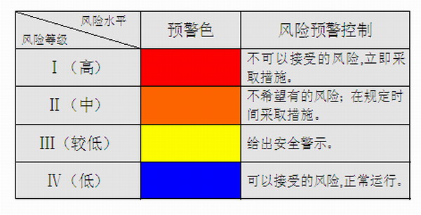 问道端游五行竞猜怎么不能玩了_问道经典服五行竞猜有限制吗_问道五行竞猜开放时间