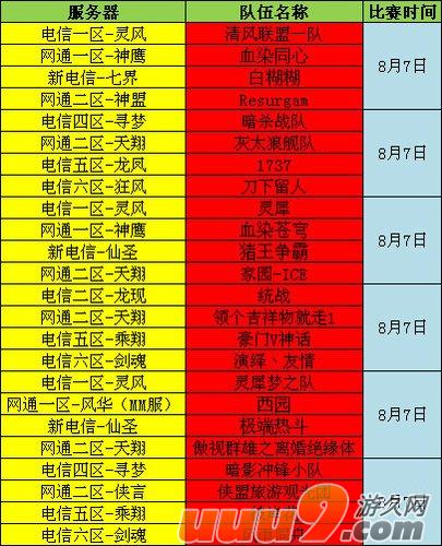 石头新版本_石头海外版_完美世界国际版月仙打什么石头好