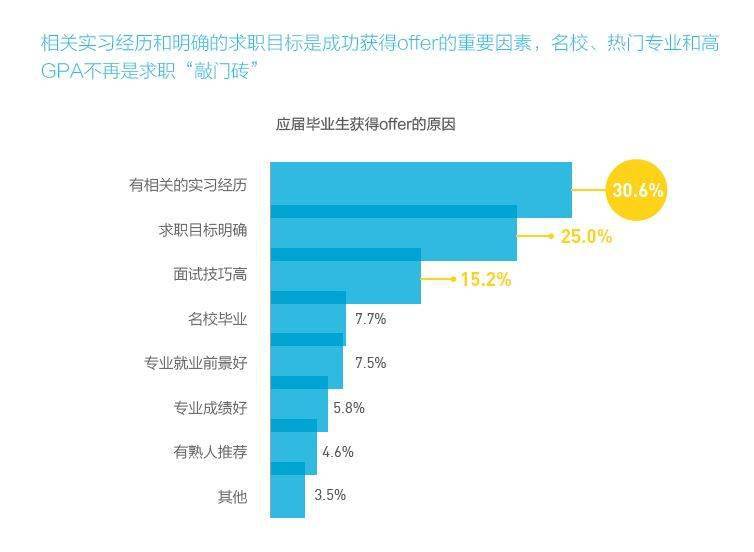 抱歉购买失败请重新购买_购买失败请重新尝试_抱歉,购买失败,请尝试重新购买