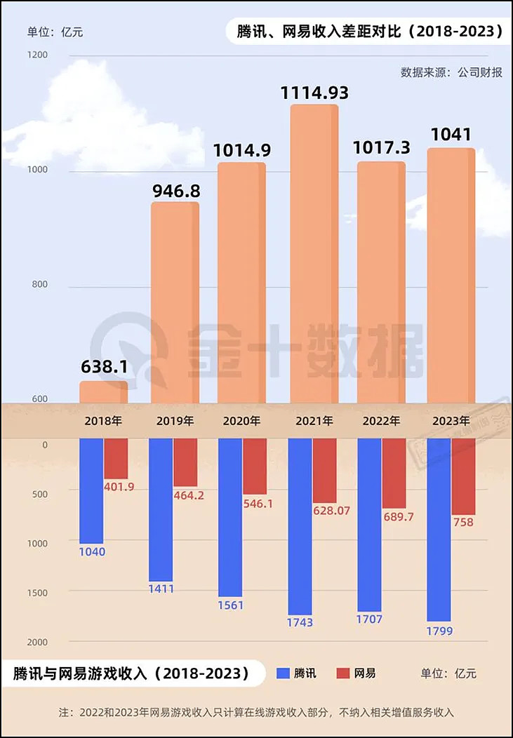 网游最强传说苏叶_网游之最强传说八二txt_网游最强传说TXT免费下载