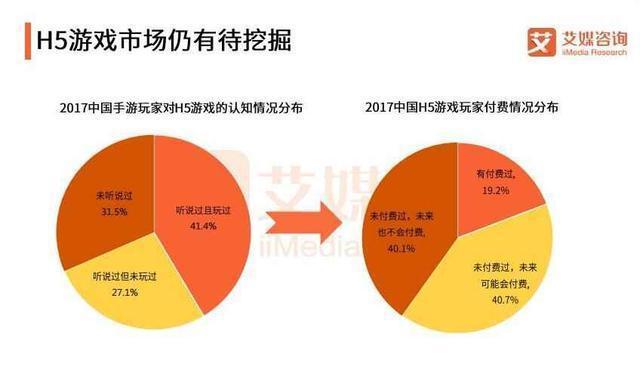 游戏公司排名中国-中国游戏公司排名出炉，腾讯网易完美世界等巨头谁与争锋？