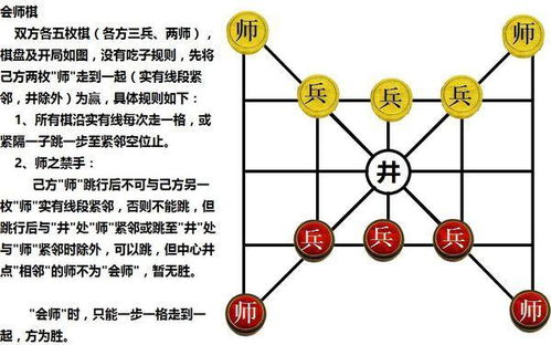 会师棋游戏