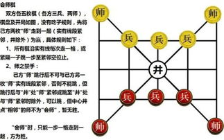 会师游戏棋视频