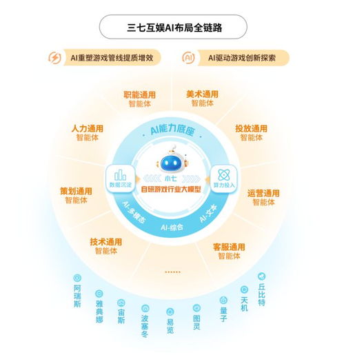 PsychicIdle超能力者养成游戏手机最新版2024下载安卓版 PsychicIdle超能力者养成游戏手机最新版2024下载安卓版