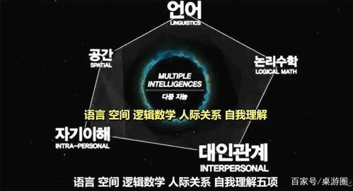 泡泡大作战游戏手机游戏 