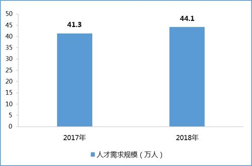 学历教育云课堂网页版下载  学历教育云课堂网页版下载